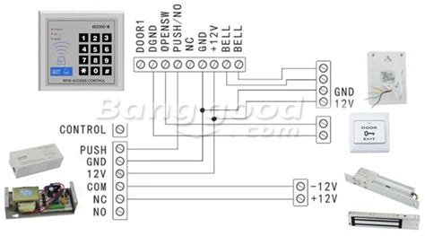 electronic rfid proximity entry door lock access control system manual|rfid control manual pdf.